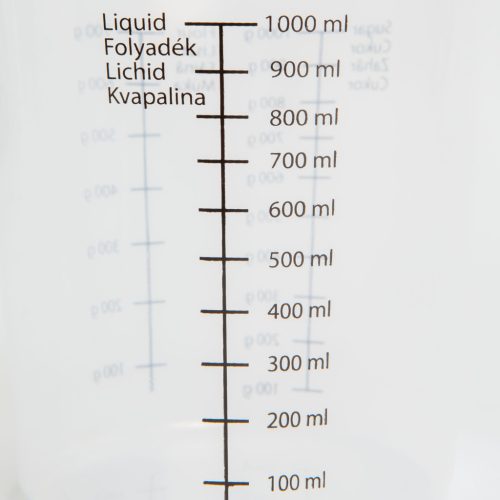 Mérőpohár